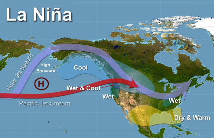 La Niña: A Cool Phase with Global Impacts